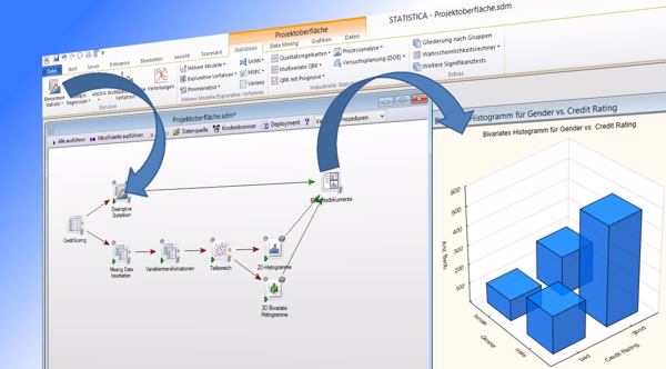 »Statistica 12.5« optimiert für Big Data (Bild: Statsoft)