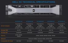 Dell-XC-Appliances mit Nutanix-Software gehen in den Verkauf