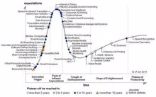 Die Top-10-Storage-Trends für 2015