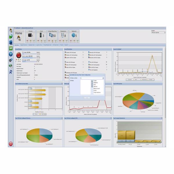 Dashboard von »opvizor«(Bild: Opvizor)