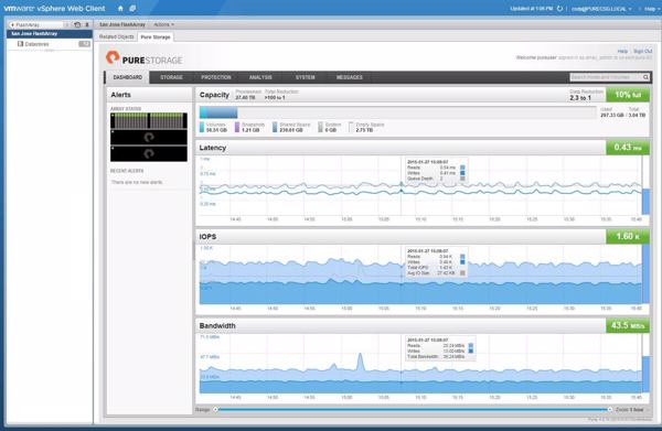 Dashboard des Vmware-vSphere-Web-Client (Bild: Pure Stoarge)