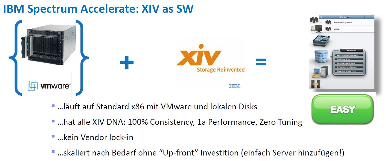 X86-Server plus XIV als Software-Lösung ist mit »Spectrum Storage« jetzt möglich (Bild: IBM)