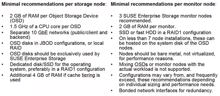 Suse steigt mit Ceph in Software-defined Storage ein