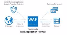 Barracuda-Lösungen jetzt für Vmware vCloud Air zertifiziert