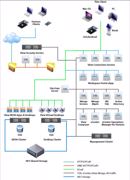 Anwendungsvirtualisierung: Vmware bringt »Horizon 6«