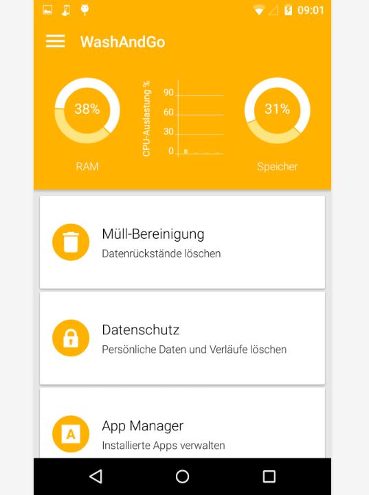 Nach dem Start von »WashAndGo Mobile«: aktuelle CPU-Auslastung sowie die prozentuelle Belegung des Speichers und des RAMs wird angezeigt (Bild: Abelssoft)