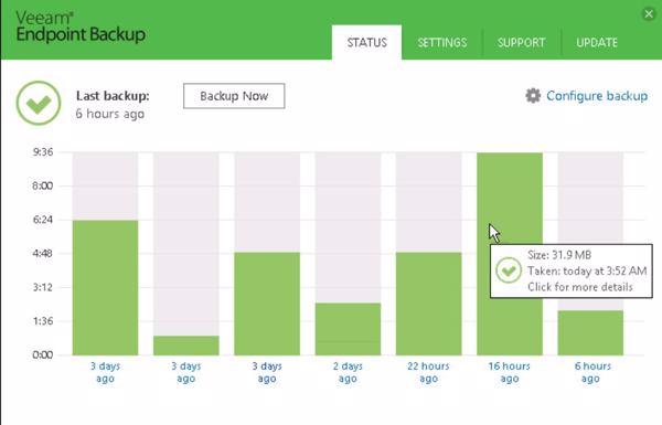 Control-Panel von »Endpoint Backup Free« (Bild: Veeam)