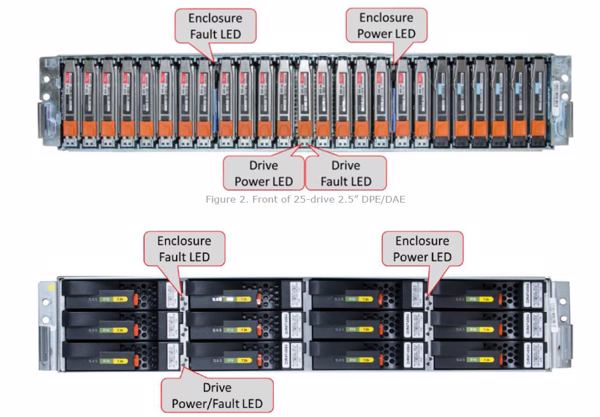 In das 2U hohe Rack-System VNXe1600 können entweder 25 2,5-Zoll- oder zwölf 3,5-Zoll-Speichermodule eingebaut werden (Bild: EMC)