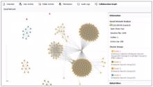 TIM informiert über Data-Lifecycle-Management und Archivierung