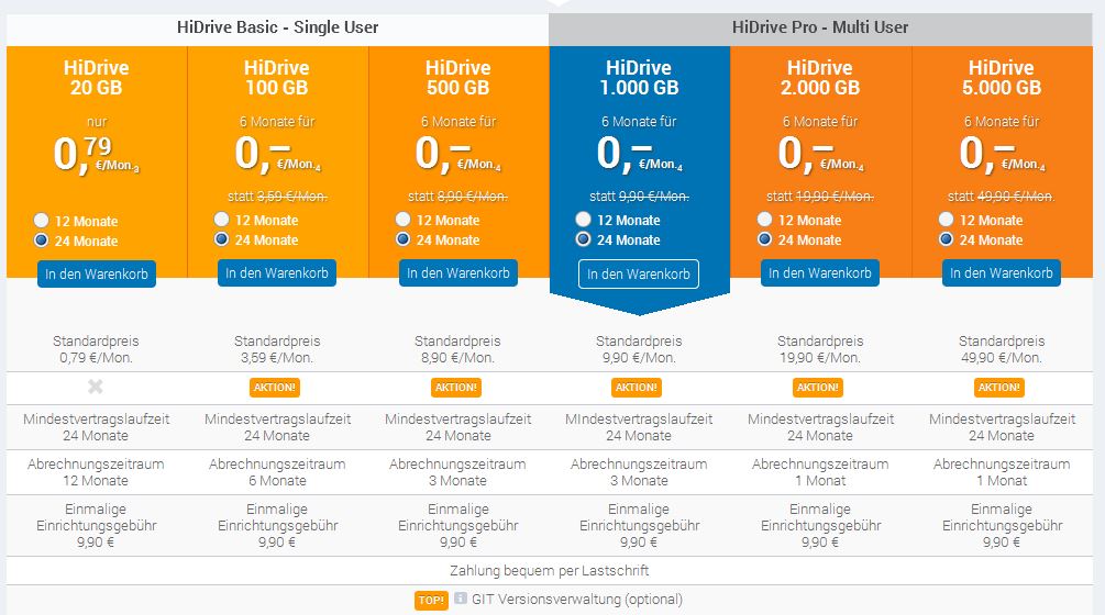 Die neue Preisliste für den Cloud-Storage-Service »HiDrive« (Bild/Quelle: Strato)