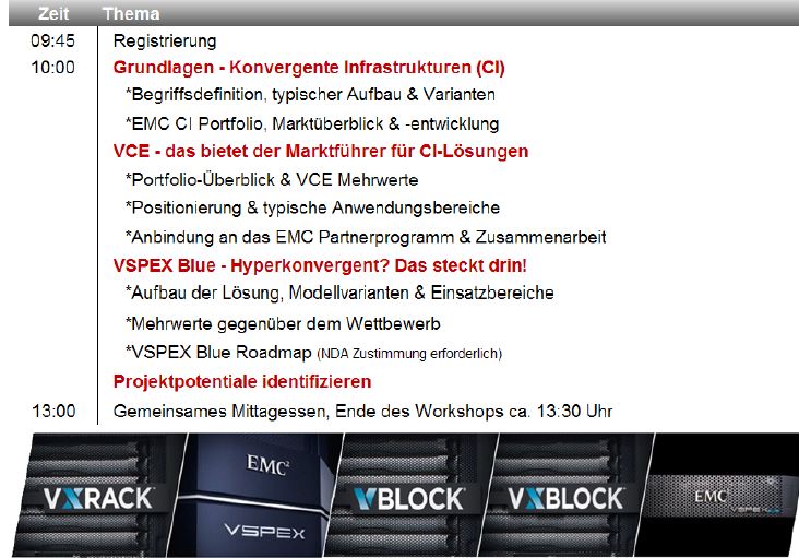 Agenda für den informativen Workshop rund um konvergente und hyperkonvergente Infrastrukturen (Bild: TIM)