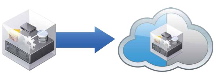 Die Herausforderung: das eigene Rechenzentrum in die Hybrid-Cloud zu bekommen (Bild: Vmware)