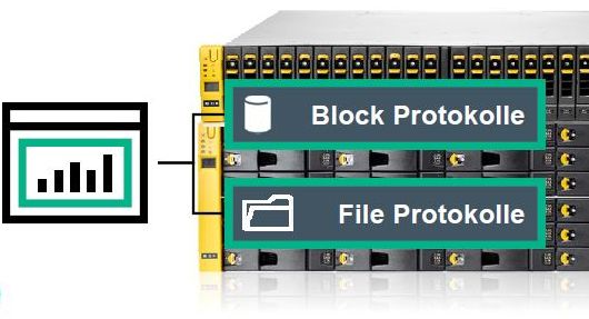 »3PAR StoreServ 8200 Converged File and Block Starter Kit« unterstützt Datei- und Block-Speicher (Bild: HPE)