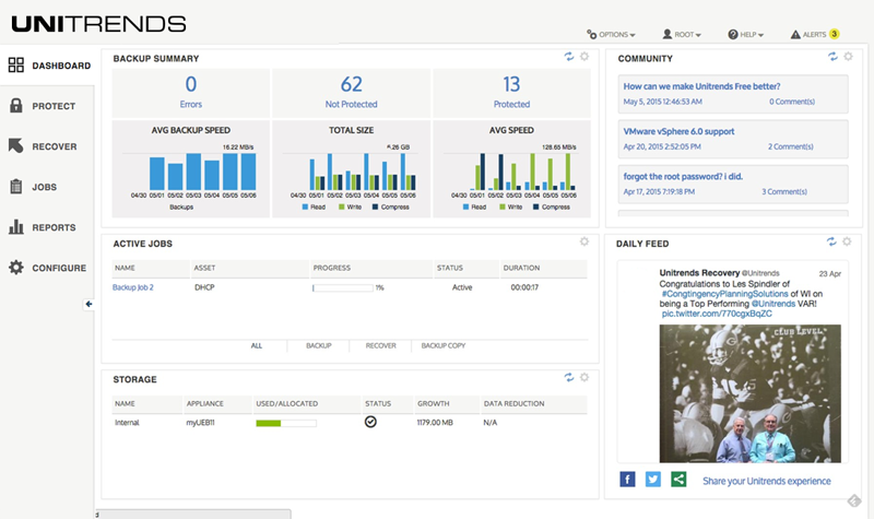 Zusammenfassung des Backup-Status auf dem Dashboard des neuen Release 9.0 (Bild: Unitrends)