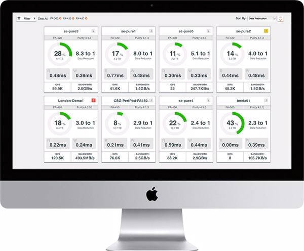 »Pure1« ist vor Ort und cloudbasiert integriert. So können Administratoren ihre Flash-Arrays unabhängig von der Anzahl verwalten (Bild: Pure Storage)