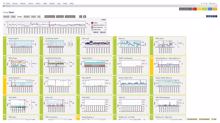 conhIT: Paessler zeigt Netzwerk-Monitor PRTG in Healthcare-Welt