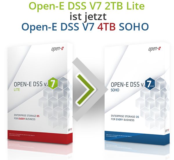 »DSS V7 SOHO« ist Nachfolger von »DSS V7 Lite« (Bild: Open-E)