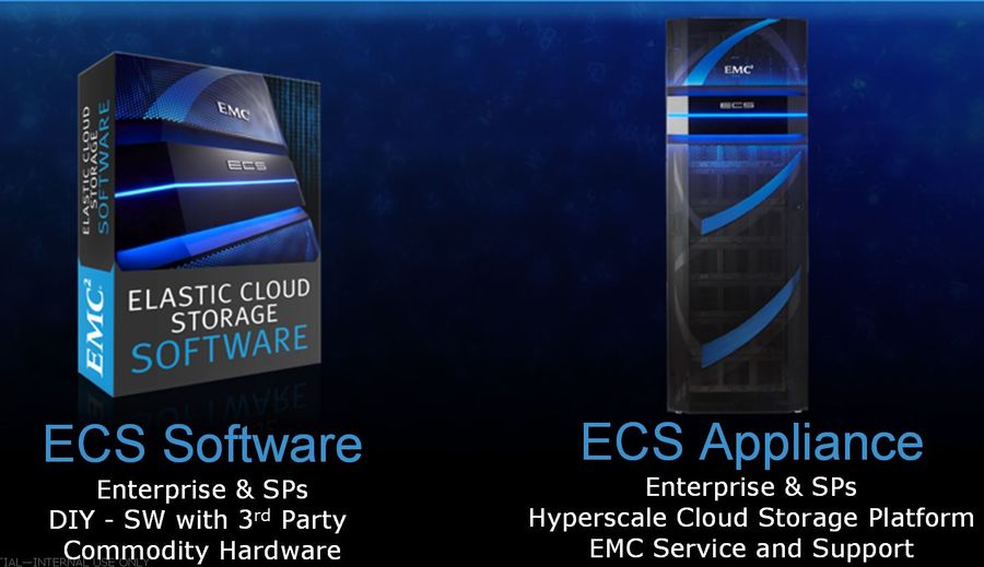 ECS ist erhältlich als reine Storage-Lösung oder als vorkonfigurierte Appliance (Bild: EMC)
