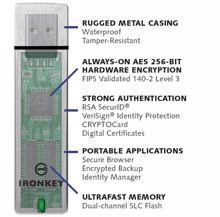 Imation verkauft Ironkey-Business an Kingston und Datalocker