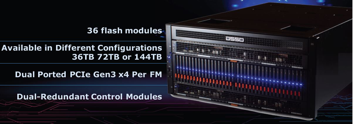 Mit 36 selbst entwickelten Flash-Modulen ergibt sich eine Kapazität von bis zu 144 TByte in einem 5U-Rack (Bild: EMC)