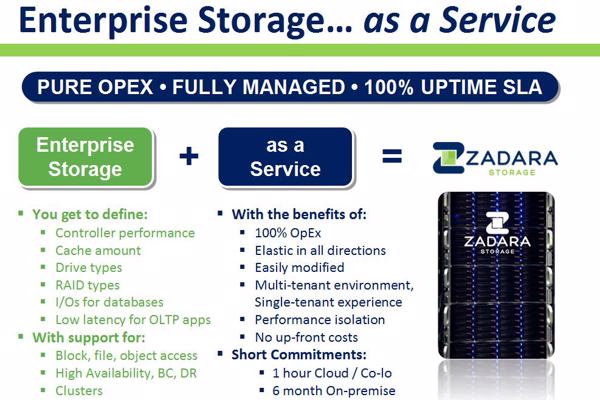 Der prinzipielle Ansatz der Zadara-Plattform: Enterprise-Storage-as-a-Service (Bild: Zadara Storage)