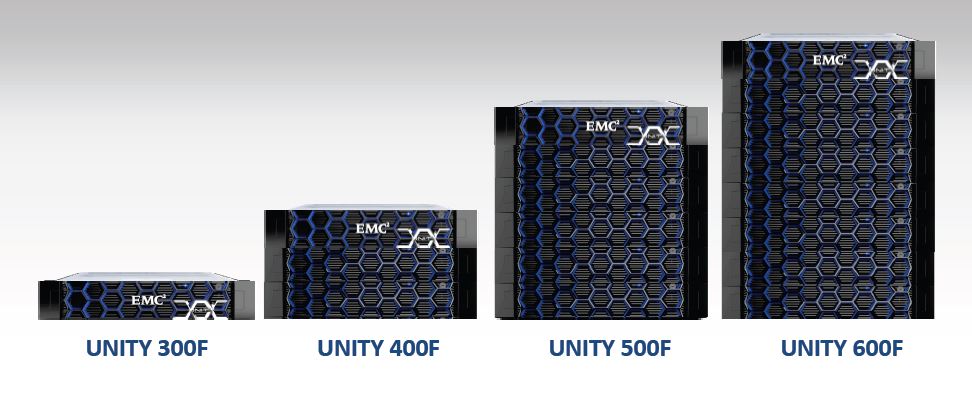 Die neue »Unity«-All-Flash-Familie punktet bei Unified-Storage-Anforderungen (Bild: EMC)