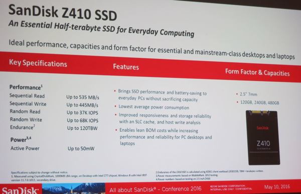 Die Eckdaten der neuen Z410-SSD-Serie (Bild: Sandisk/speicherguide.de)