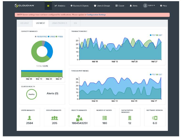 Die Bedieneroberfläche der aktuellen Object-Storage-Version »HyperStore 6.0« (Bild: Cloudian)