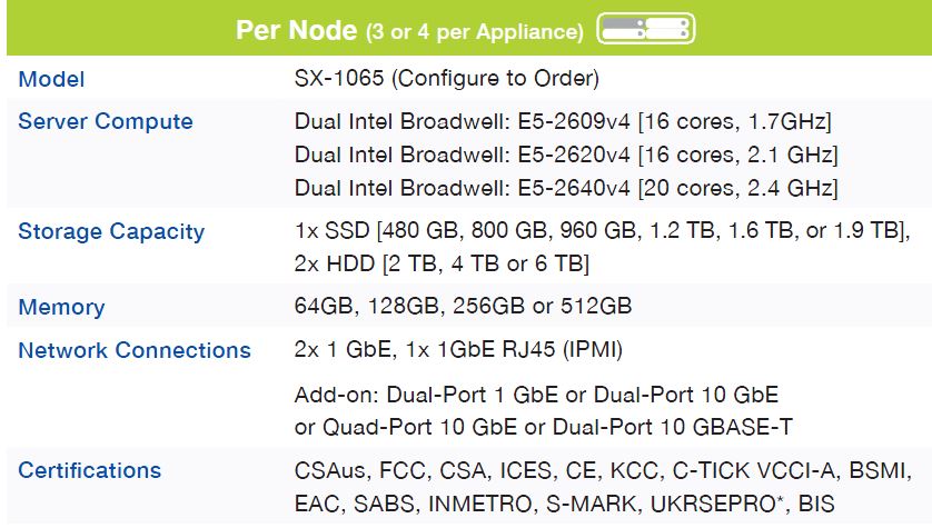 Die Hardware-Spezifikationen der »Xpress«-Appliance (Bild: Nutanix)