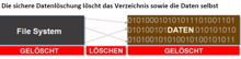 Kroll Ontrack White-Paper beleuchtet Datenschutz-Grundverordnung