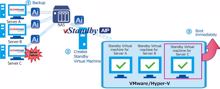 Netjapan »vStandby AIP 5.1 DR« ermöglicht Schnellstart einer VM