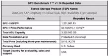 Erneuter Benchmark-Rekord von Datacore durch Parallel-I/O