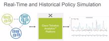 Cisco Tetration Analytics ermöglicht Echtzeit-Datacenter-Analyse