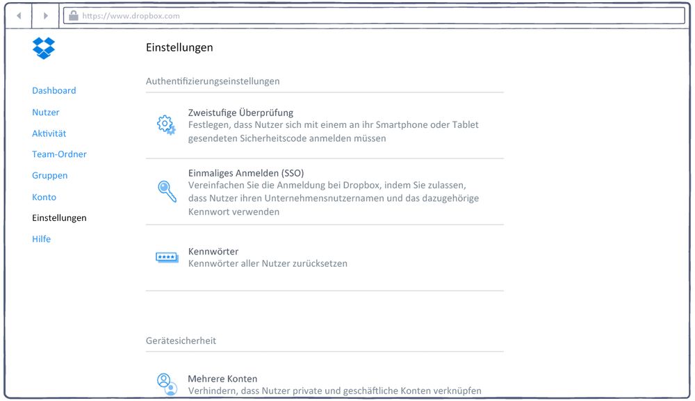 Mit diesem Dashboard gehts zur Admin-Console (Bild: Dropbox)