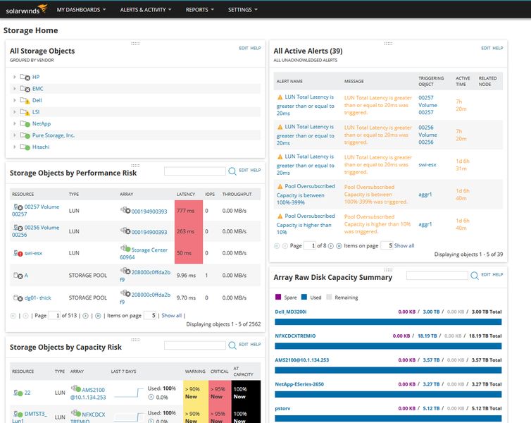 »Storage Resource Monitor« (SRM) unterstützt immer mehr All-Flash-Arrays (Bild: Solarwinds)