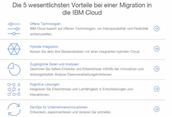 Vorteile bei einer Migration von Workloads in die IBM-Cloud (Bild: IBM)