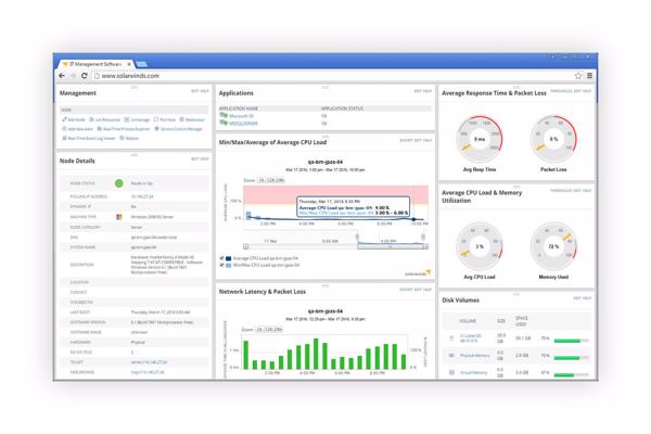 Administrationsoberfläche »Orion« gehört zu vielen Solarwinds-Tools (Bild: Ebertlang/Solarwinds)