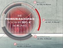 Aktion von Fritz & Macziol: Rackspace für zwei Monate kostenlos