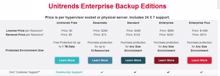 Aktion von Unitrends: Kostenlos-Backup für acht virtuelle Server