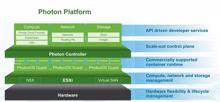 Vmware erweitert Photon-Plattform um Kubernetes-as-a-Service