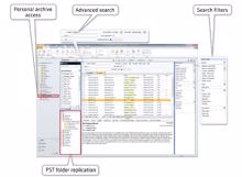 TIM führt E-Mail-Cloud-Archivierungslösung von Veritas