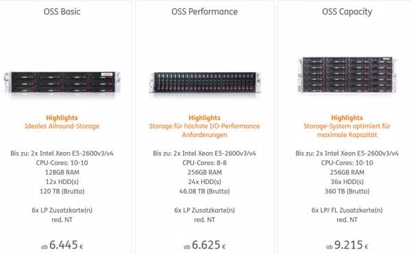 Die »Open Storage Systems«-Familie (OSS) für unterschiedliche Anforderungen (Bild: Thomas-Krenn)