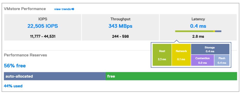 Managen und Anzeigen des neuen »Tintri OS 4.3« (Bild: Tintri)