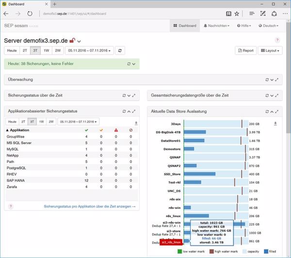 Das neue webbasierte Dashboard von »SEP sesam 4.4.3« (Bild: SEP)