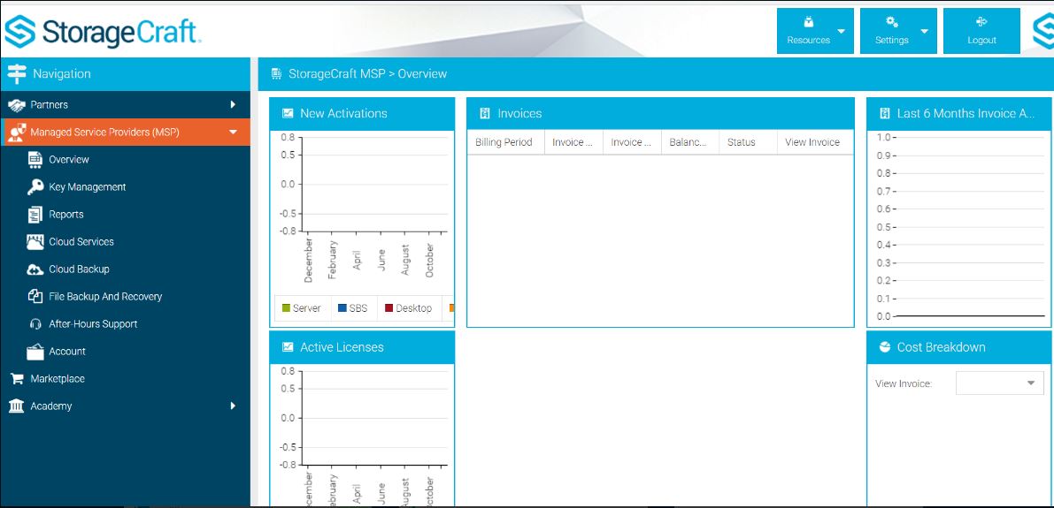 Startbildschirm des neuen Cloud-Backup für Office 365 (Bild: Storagecraft)