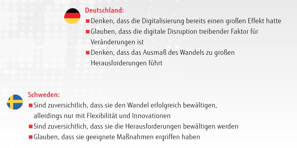 Ergebnisse der Studie über digitale Transformation (Auswahl; Quelle/Bild: Fujitsu)