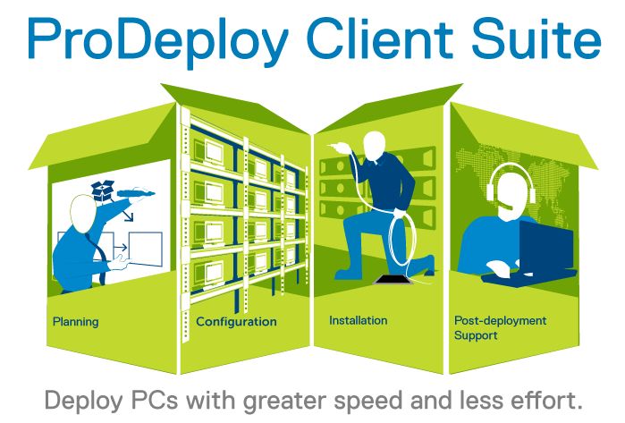 Mit der »ProDeploy«-Client-Suite sollen PCs noch schneller und kostengünstiger bereitgestellt werden (Bild: Dell, ECM)