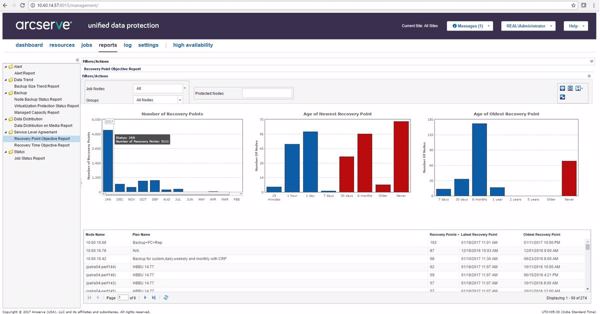 Blick auf die Oberfläche der neuen Version »UDP 6.5« (Bild: Arcserve)