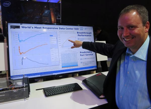 Demo der neuen Optane-SSD »DC P4800X« auf der CeBIT 2017: Intel hebt auch auf deutlich niedrigere Queue-Depths ab (Bild: speicherguide.de)