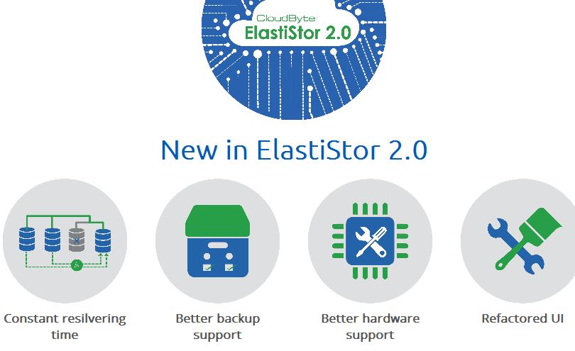 Viele neue Features in »ElastiStor 2.0« (Bild: Cloudbyte)